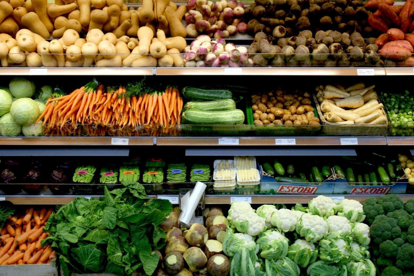 Бизнес план магазин органических продуктов