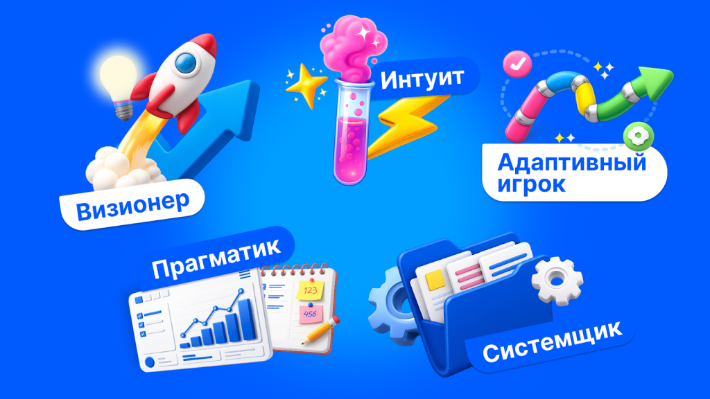 Тест: какой вы предприниматель