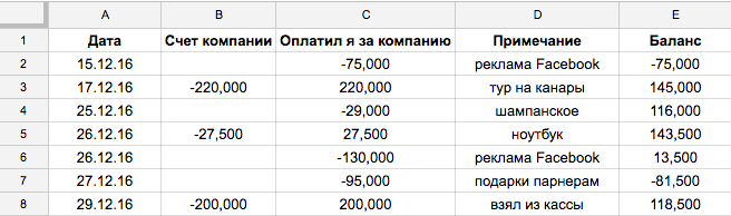 excel