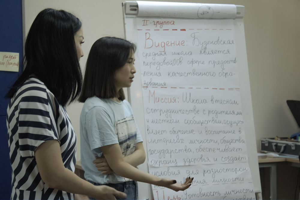 Камила Усманова