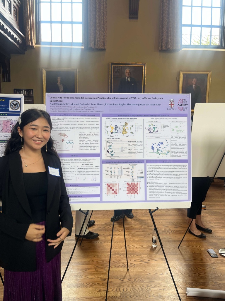 Анель Жусубали