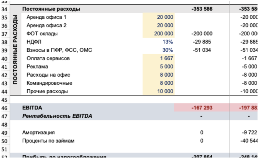 финансы