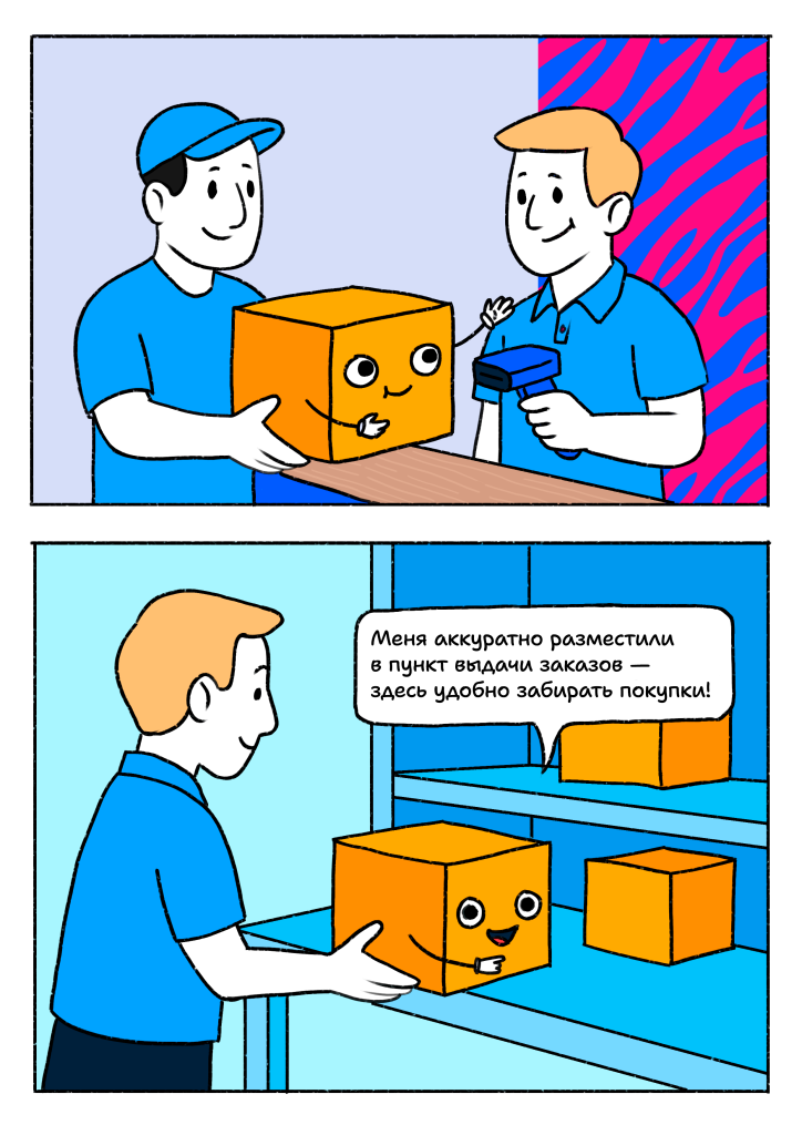 Реализация доставки Озон