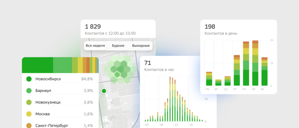 2gis-otkryl-besplatnyy-dostup-k-analitike-dlya-biznesa