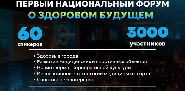 В дни столицы в Астане пройдет первый Национальный Форум о Здоровом Будущем