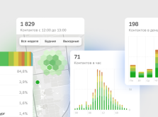 2gis-otkryl-besplatnyy-dostup-k-analitike-dlya-biznesa