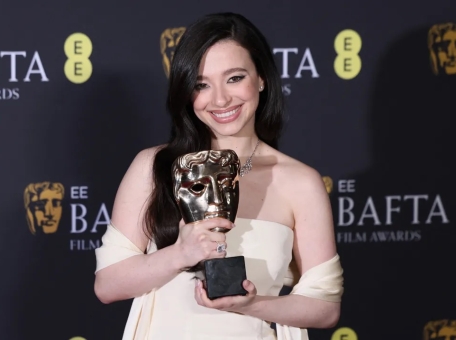 pobediteli-ceremonii-bafta-2025