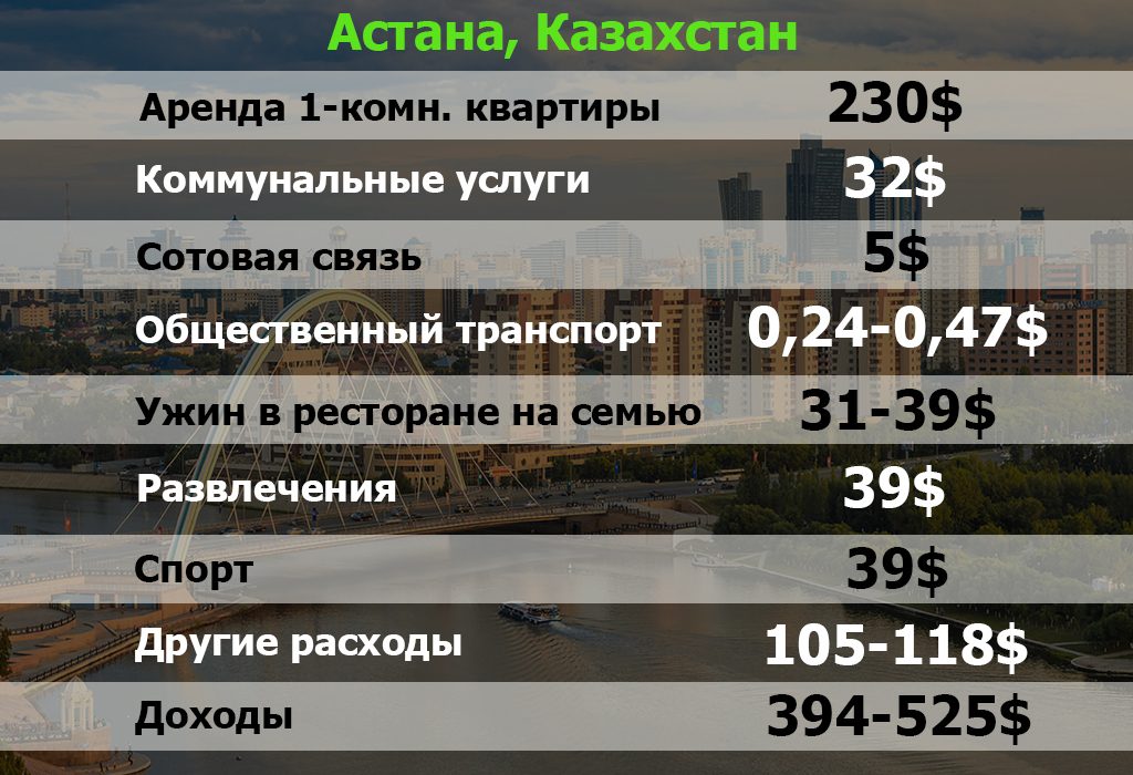 Астана 1.jpg